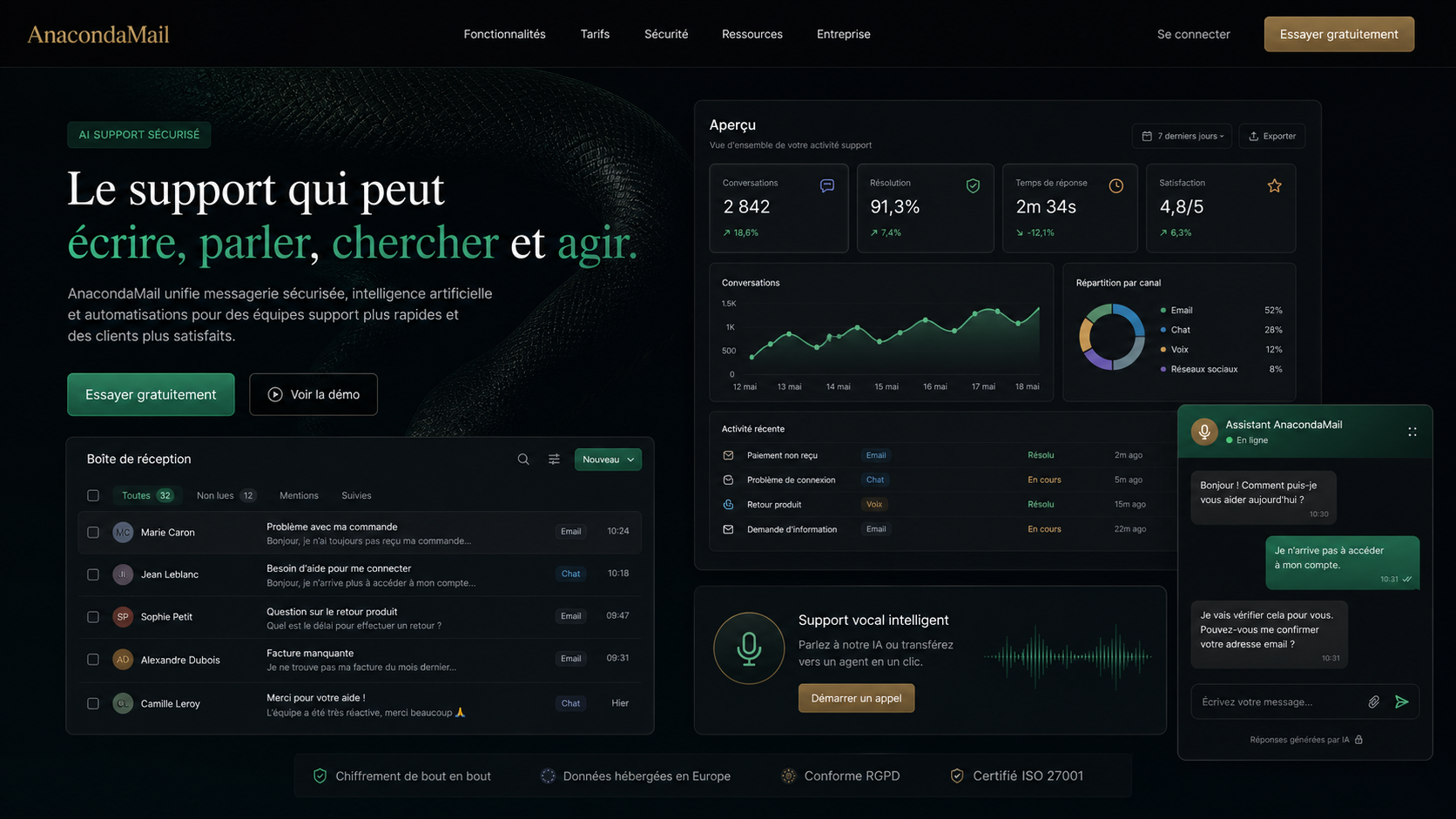 14 · AnacondaMail dark home AI-generated dark AnacondaMail homepage mockup with subtle anaconda background